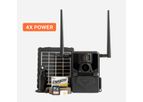 Barn Owl ReachCam - Essentials + Premium Solar Bundle