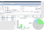 Version GlycanExplorer - A Software Tool for High Throughput Bio-Therapeutic Glycan Characterization