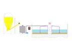 Manual Liquid Feeding System