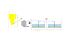Manual Liquid Feeding System