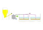 Semiautomatic Liquid Feeding Systems
