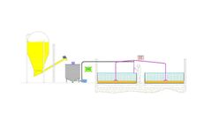 Semiautomatic Liquid Feeding Systems