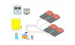 Automatic Rationed Feeding Systems