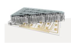 Sensor Plates