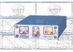 MegiQ - Model VNA-0460e - 6GHz 3-port Vector Network Analyzer