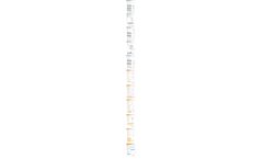 Intubation Aids - Product Catalog