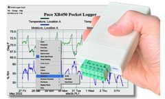 Pace Scientific - Model XR450 - Data Logger