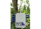 Winet - Model NOD-TX - Node Coordinator
