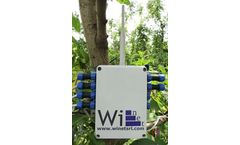 Winet - Model NOD-TX - Node Coordinator