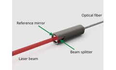 Model PICOSCALE V2 - High Precision Contactless Measurement of Displacements