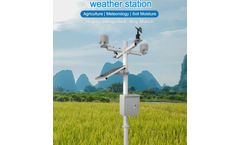 JXCT - Model JXBS - Home Weather Stations