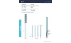 Model P64-1* - Silicon Probes