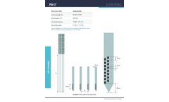 Model P64-2* - Silicon Probes