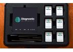 DBC Starter Kit