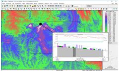 Digital Maps