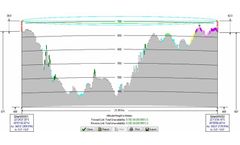 CellNetwork Software