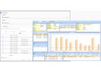 Utility Billing & CRM Software