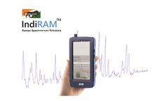 IndiRAM - Handheld Raman Spectrometer