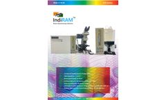 IndiRAM - CTR with Quantum Characterizer