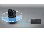 Indexator - Smart Rotators