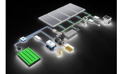 STOK Electric - Electric Boat Drives