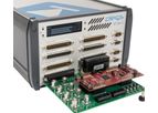 Plexim - Model 3 - RT Box