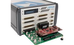 Plexim - Model 3 - RT Box