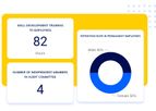 Updapt - ESG Analytics and Reporting