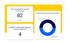 Updapt - ESG Analytics and Reporting