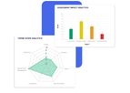 Updapt - Supplier Assessment Software
