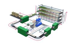 iFarm - Vertical Farming Automation Technology for StackGrow