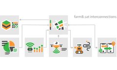 farmB - Version farmB.sat - Satellite Data Processing Module