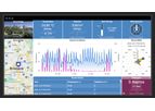 Environmental Data Management Platform