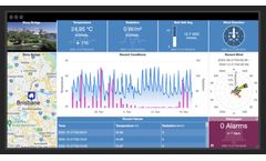 Environmental Data Management Platform