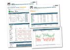 GMC® Global Monitoring and Control