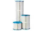 Aonepool - Replacement Filter Cartridge Elements