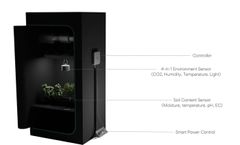 Model Bloom Matrix - Smart Control System