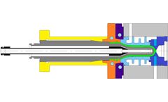 SIPA - Gen4 Cold Halves