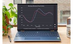 dDesk - Dedicated Desktop Process Data Analysis