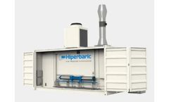 Hiperbaric - Model 1KS 50 - Compressor Group Systems for Hydrogen Refueling and Storage Stations