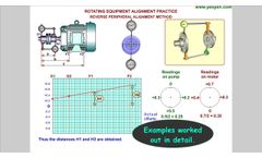 Shaft Alignment Training Course with Animation - walk through - Video