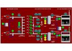 Intellishare - Oxidizer Control System