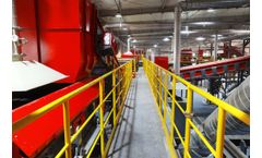 How Should the Solid Waste Market Develop When the Construction of Waste-Free City is Further Accelerated