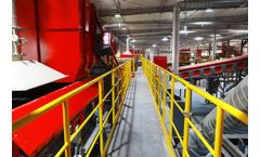 RDF/SRF Preparation Technologies Help MSW (Municipal Solid Waste) Size Reduction, Harmless and Resource Utilization
