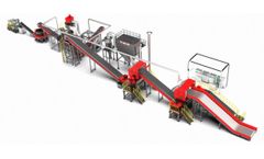 How to build Waste-free city based on bulky waste recycling?