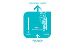 Utility / Process Water Services