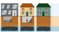 New Jersey (NJ) Vapour Intrusion Screening Levels and Indoor Remediation Standards