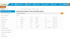 Chemical Quality Assurance Reporting