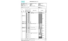 What is a bore log?
