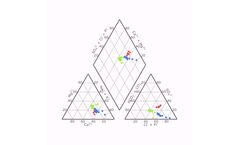 Introducing ESdat GeoChem: Revolutionizing Geochemical Data Visualization and Analysis